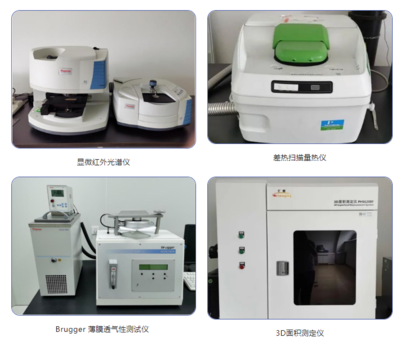 實驗室設備 現(xiàn)代科研的基石與創(chuàng)新引擎